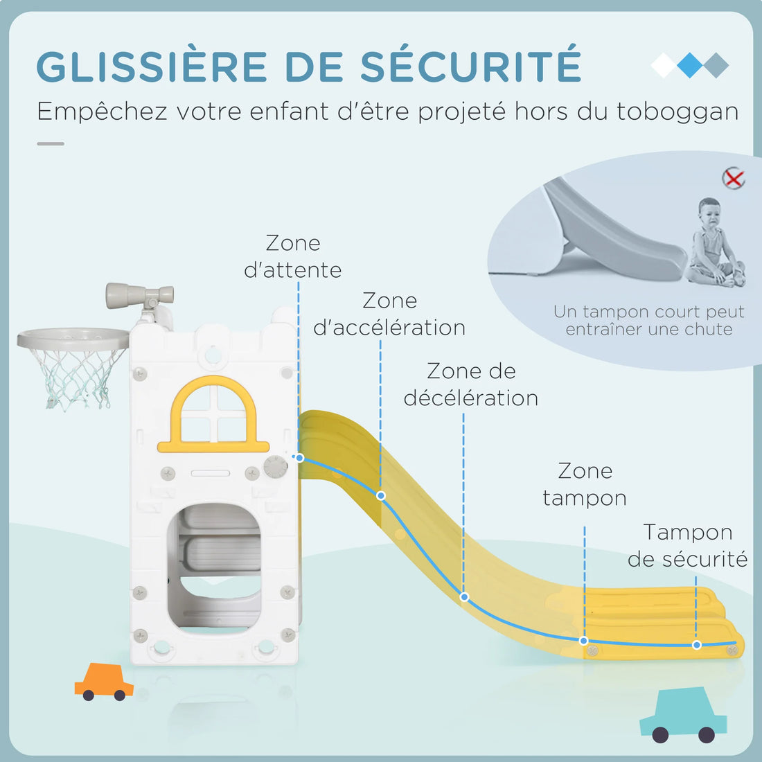 Toboggan d’activités 5 en 1 AIYAPLAY